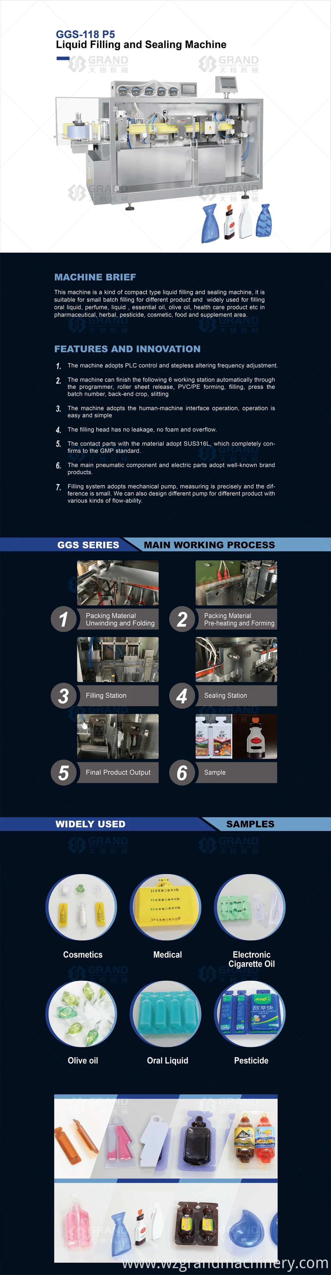 Oral Liquid/Perfume/Syrup/Olive Oil Plastic Bottle Ampoule Forming Filling and Sealing Machine with Labeling Machinery